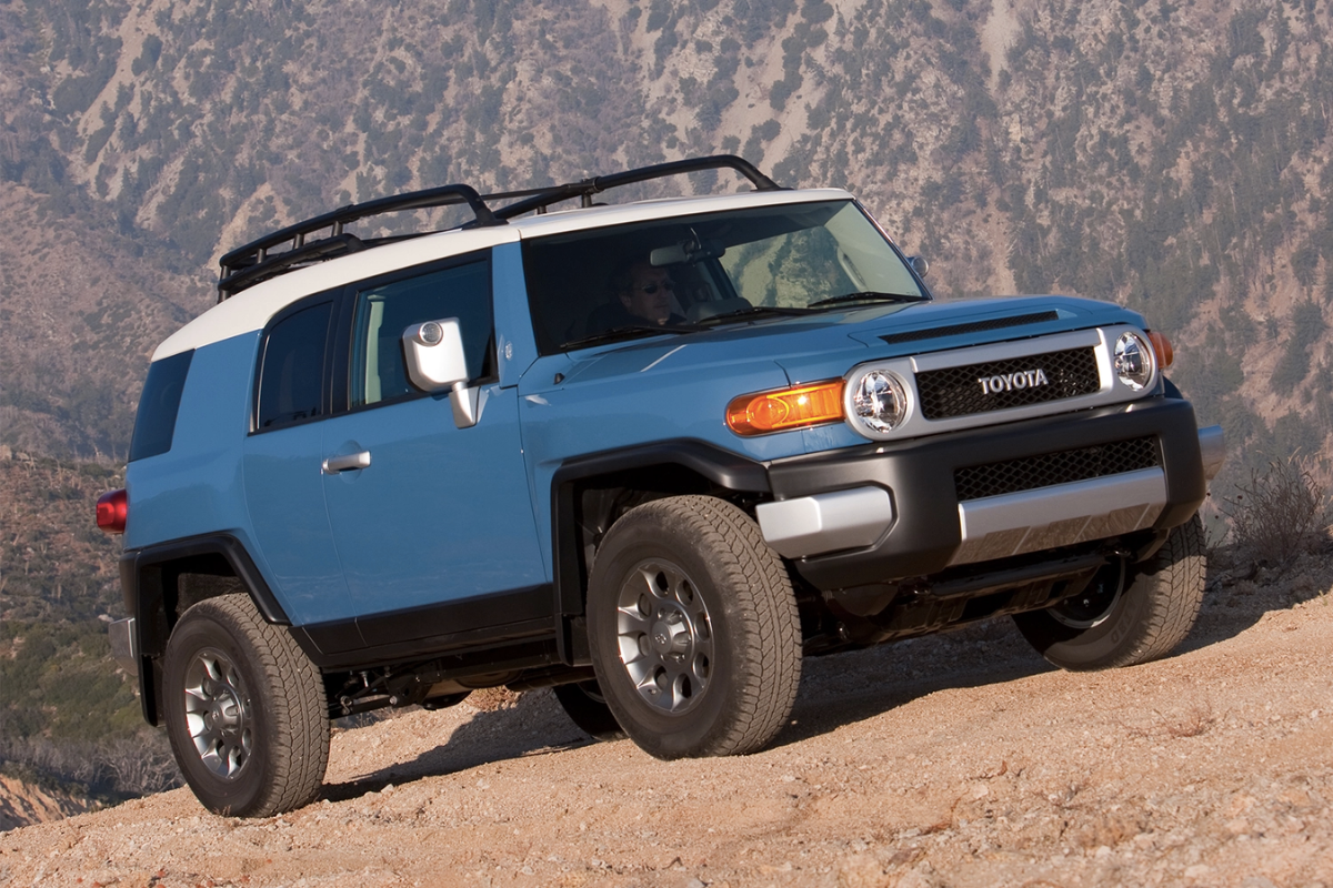 Read more about the article Toyota FJ Cruiser Price in India, Mileage, Specs and Auto Facts